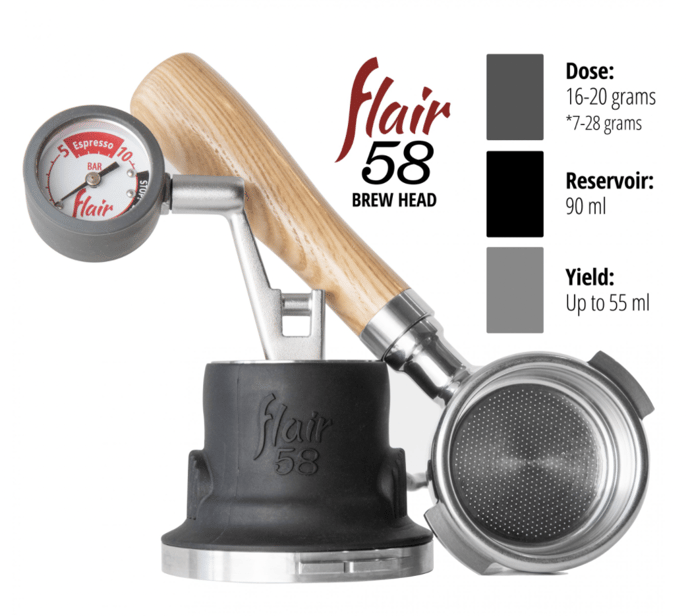 What dose does the Flair 58 support?